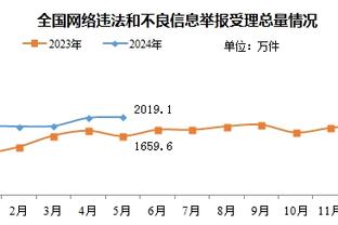 马库斯-基恩：我的风格很适合CBA 我是个投手&喜欢一对一终结